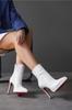 Women's Fashion Style Special Design Short Platform Heeled Boots