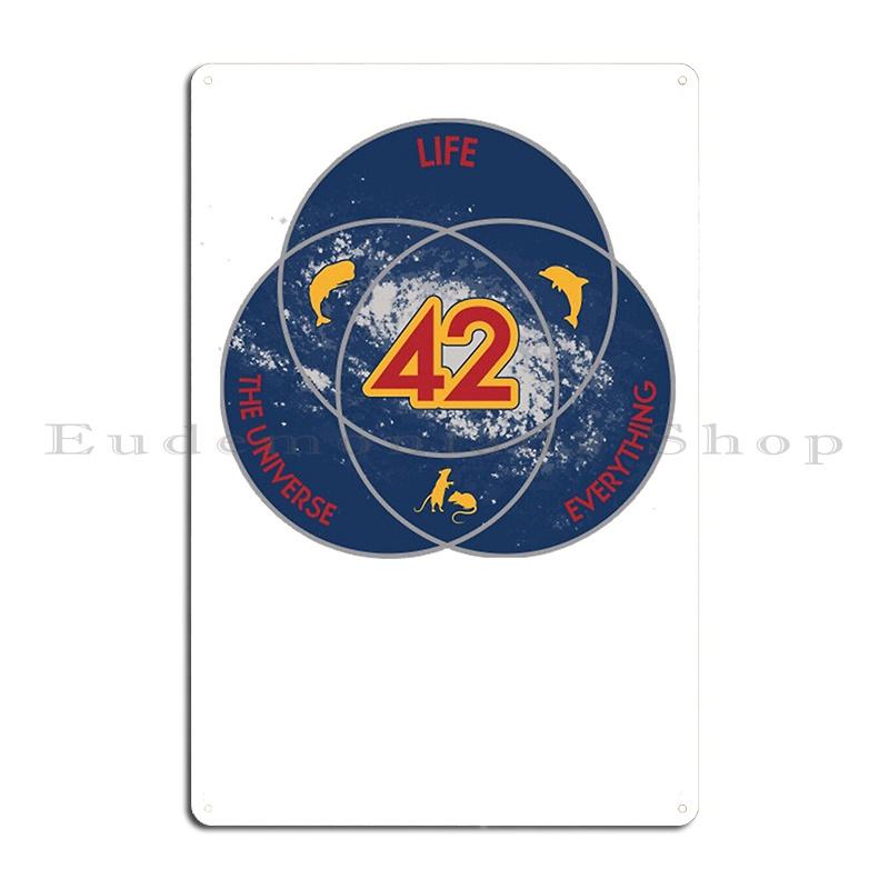 42 Donandx27 T Panik Leben Universum Alles Anhalter Guide Galaxie Metallschild Personalisierte Plaketten Personalisierte