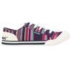 ROCKET DOG Womens/Ladies Jazzin Aloe Stripe Trainers