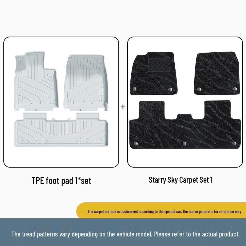 Eco-friendly, Odorless TPE Floor Mats for Xiaomi SU7: Original Car Color and Interior Match