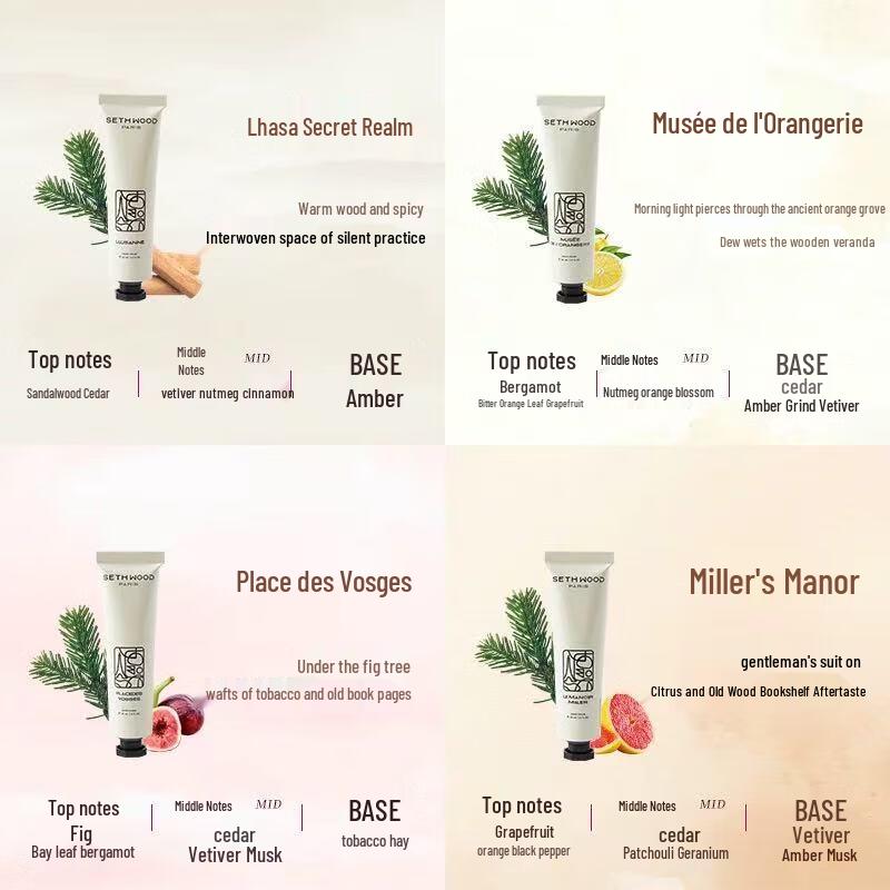 SETH WOOD Fragrance Hand Cream