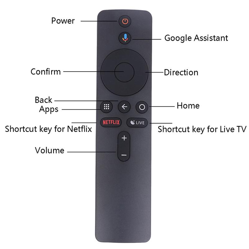 Bluetooth voice remote xmrm-006 к какой приставке. Bluetooth - ab22bp1b696-65e4. Bluetooth - ab22bp1b696-65e4. Xiaomi mi tv stick mdz-24-aa. Bluetooth - ab22bp1b696-65e4.