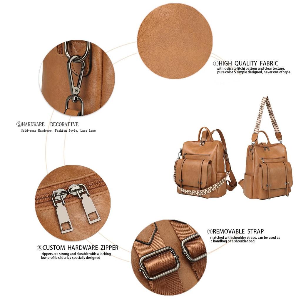 BUKESIYI Women's Mini Backpack, Large Capacity, Waterproof, PU Leather, Brown, JP78531