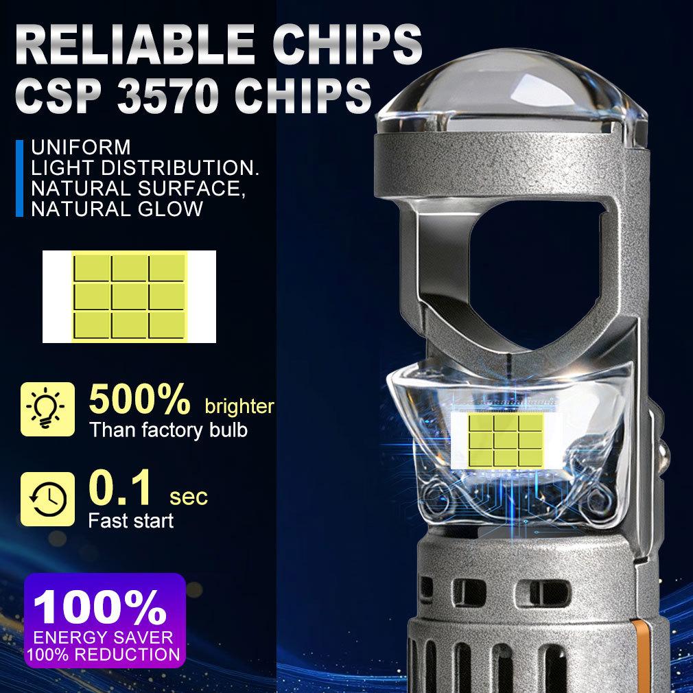 2 Adet H7 LED Projektör Merceği Far Ampulü H4 Canbus Araç Motosiklet Işığı Mini Kablosuz Turbo 40000LM Otomatik Sis Lambası Tak & Çalıştır Far 6500K Beyaz