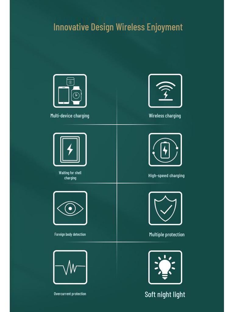 Magnetic 15W Wireless Charger for Apple Phones, Watches, & Earbuds