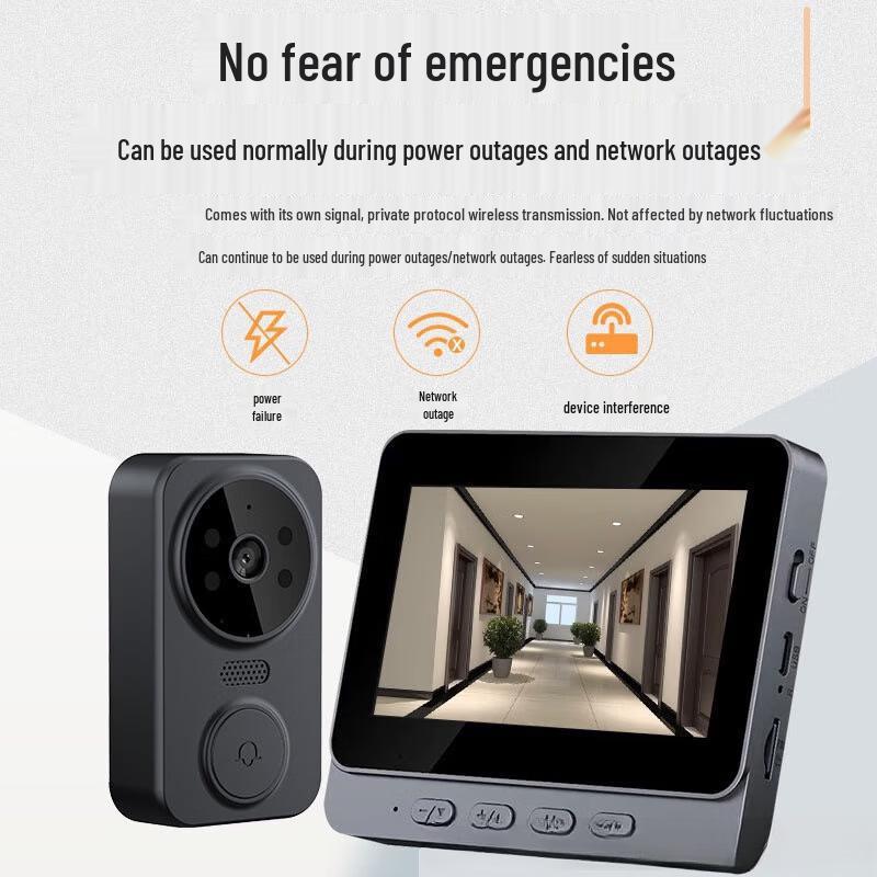 OLOEY Digital Door Viewer Security Camera (CN version)