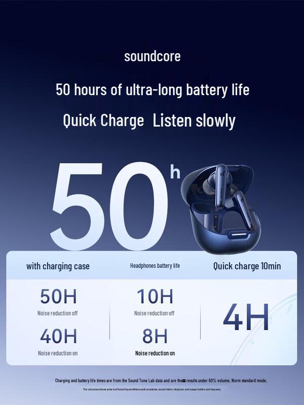 Anker Soundcore Liberty 4 NC True Wireless Earbuds