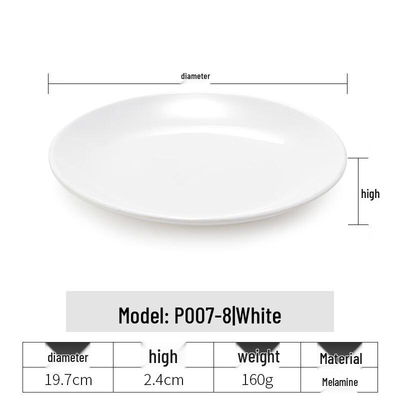 Commercial A5 Melamine Round Shallow Dinner Plate, 5-Pack