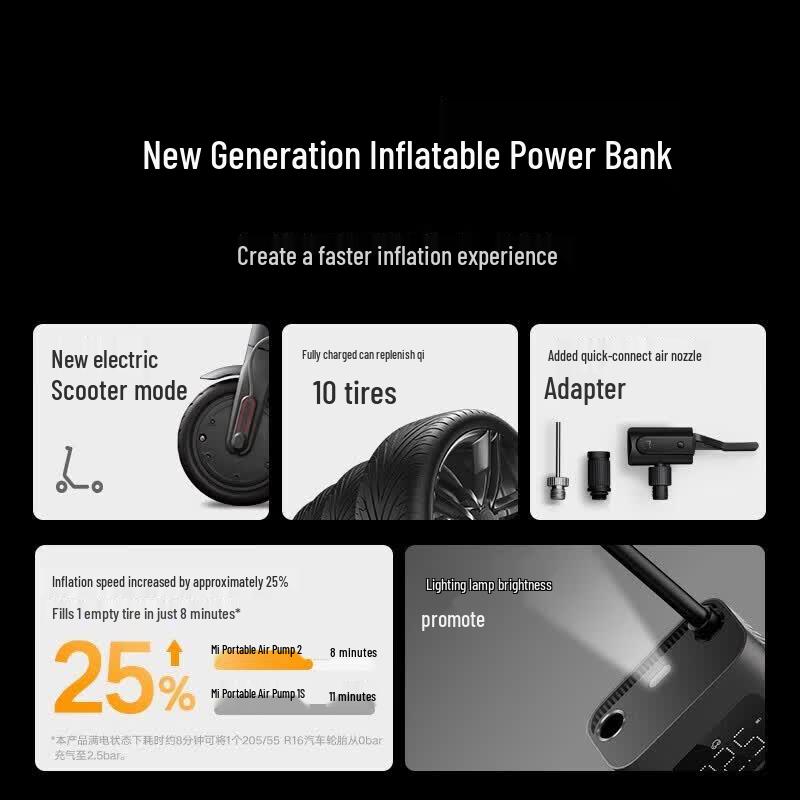 Xiaomi Portable Electric Air Compressor 2