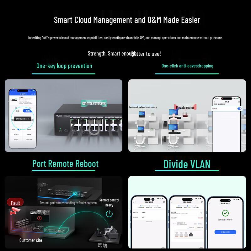 Ruijie 24-Port Gigabit Managed Switch RG-NBS3000-24GT2SFP (CN Version)