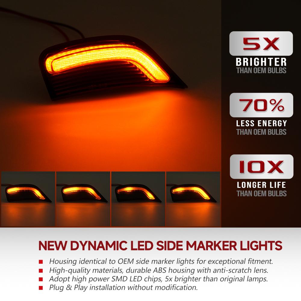 Lcvr9 Fender Side Marker Light Turn Signal Lights for 2021 2022 2023 2024 GMC Yukon XL Chevrolet Tahoe Suburban Cadillac Escalade ESV