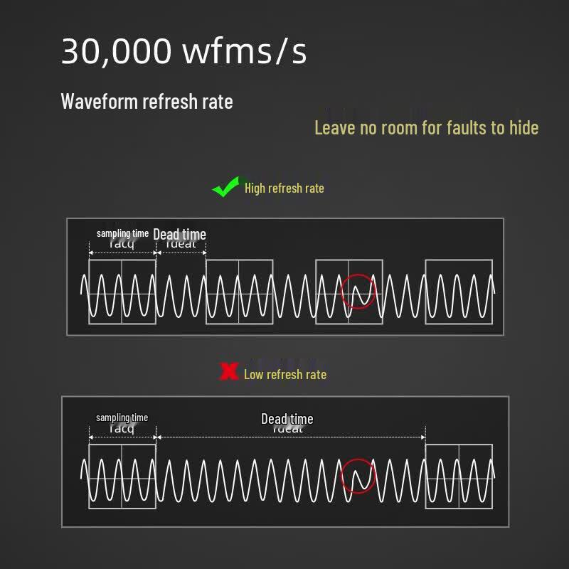 Rigol DS1202Z-E Digital Oscilloscope (CN version)