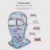 Winter Parent-Child Ski Mask with Windproof Neck Protection, Lined Hood, and Integrated Cycling Headwear