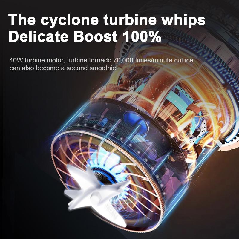 PC Essbarer Kunststoff-Entsafter Tragbarer Lade-kleiner Saftbecher Student Home Multifunktions-Entsafter-Entsafterbecher