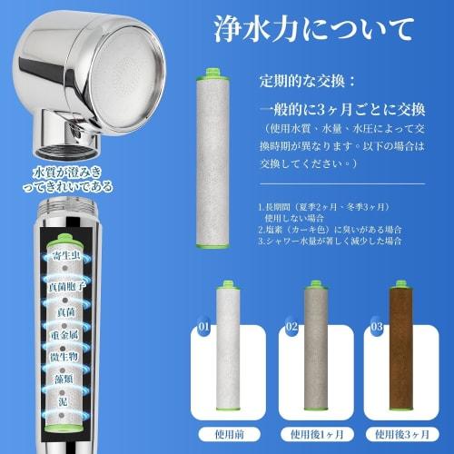 BYRISON Shower Head Replacement Cartridge, Chlorine Removal, Fiber Activated Carbon, Nonwoven Fabric, Water Purification