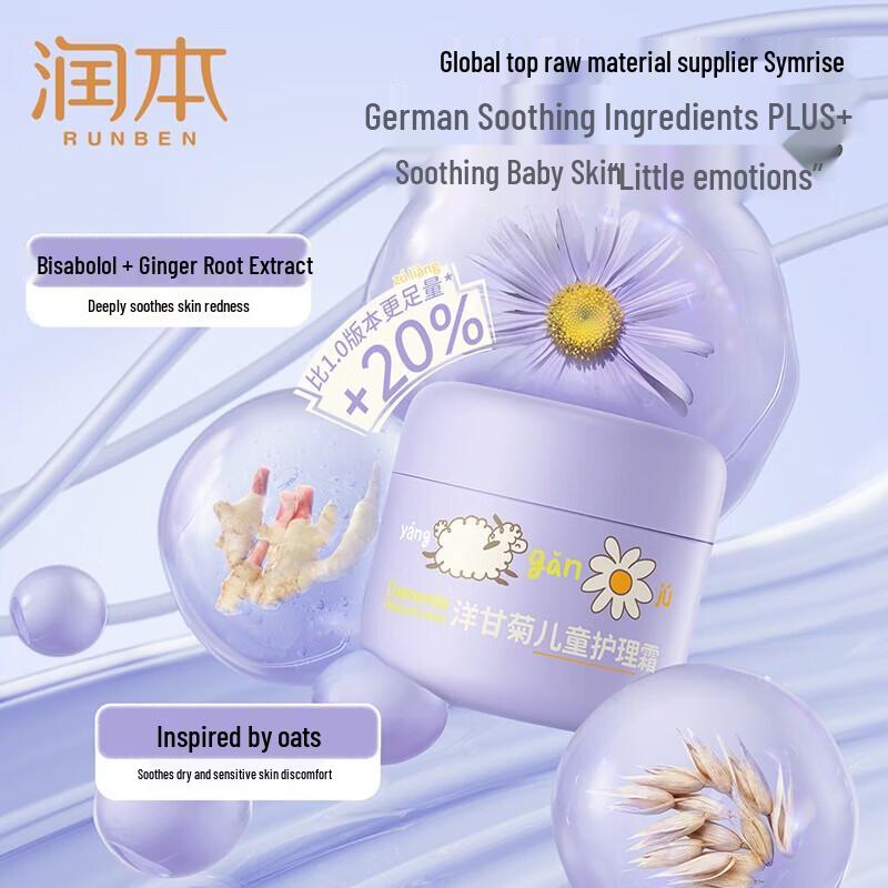 Runben Chamomile Kids Face Cream Duo Pack