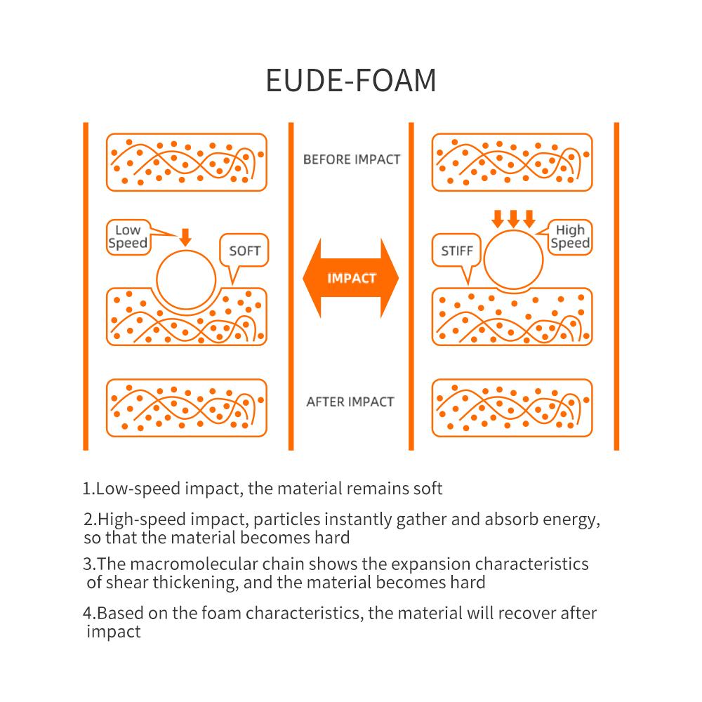 COPOZZ Nastavitelné dospělé sportovní vybavení šortky Ochrana na snowboard Kyčelní chrániče Motocyklové šortky Lyže Skate Antišokové chrániče kolen