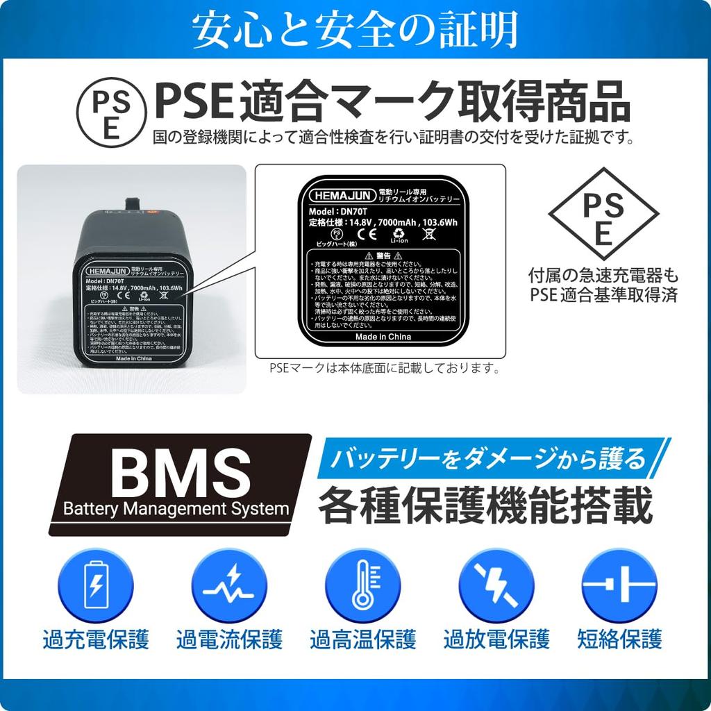 HEMAJUN 7000mAh Batteri for Elektrisk Kompatibel med Daiwa og Shimano Elektrisk med Batterinivå LED Rask Dedikert og Strømledning Litium-ion