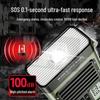 Wolsen M390 Multi-Function Emergency Radio Flashlight