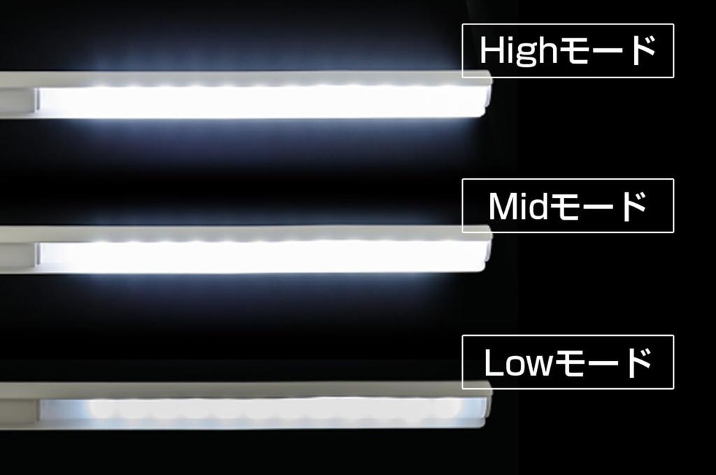 GENTOS LED Desk Light, Lumisus R270, 750 Lumens, White, DK-R270WH