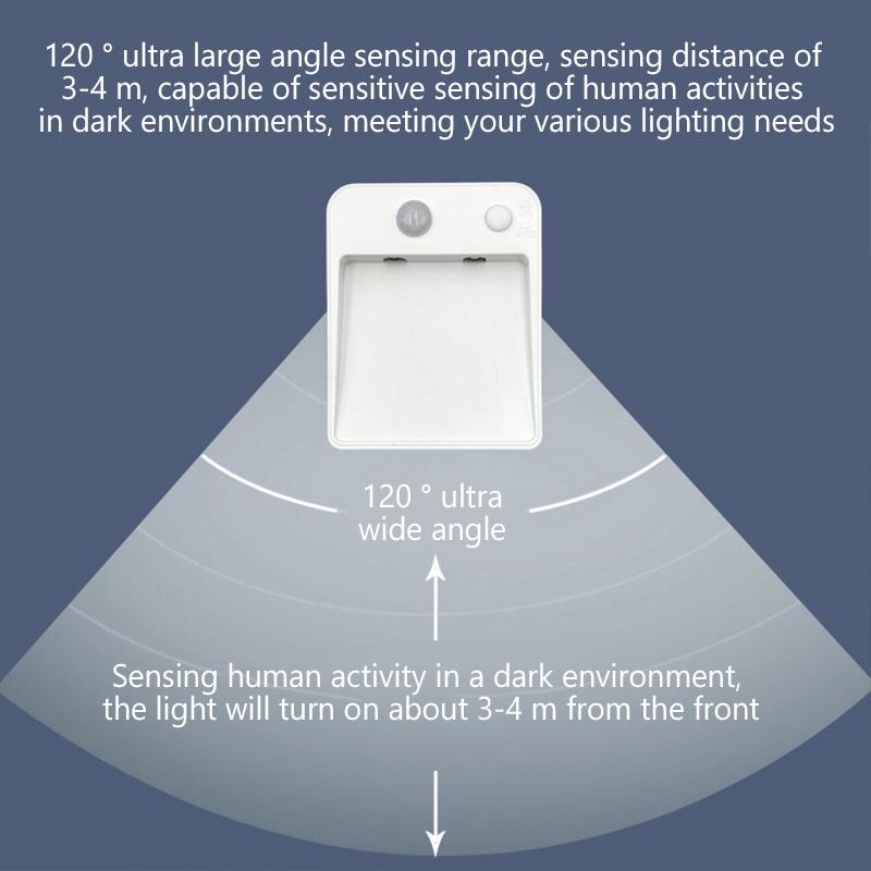 Led Night Light With Wireless Detector 3 Aaa Battery Powered Wall Lamp Pir Motion Sensor Auto On Off Cabinet Stairs Lighting