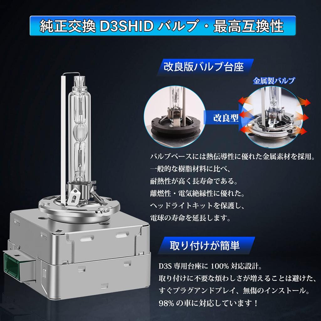 Světlomet Briteye D3S Kompatibilní s prohlídkou vozidla 6500K Originální náhradní žárovka HID D3S 35W 12V auto HID Světlo s vysokým jasem Upgrade 2 roky