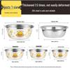 Chui Da Huang Little Yellow Duck 304 Stainless Steel Basin & Sieve Set