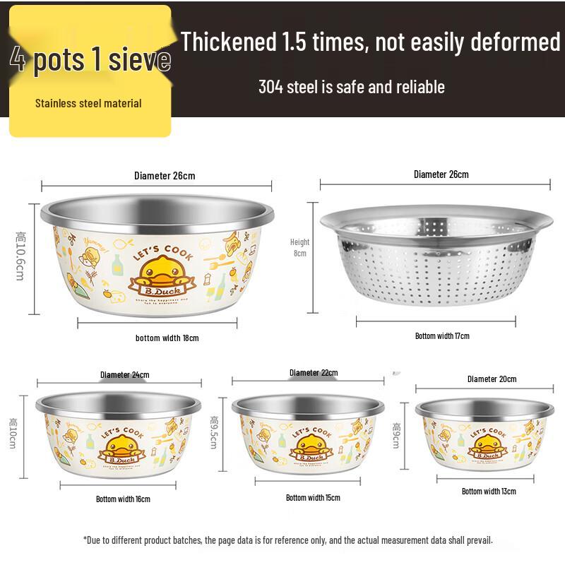 Chui Da Huang Little Yellow Duck 304 Stainless Steel Basin & Sieve Set