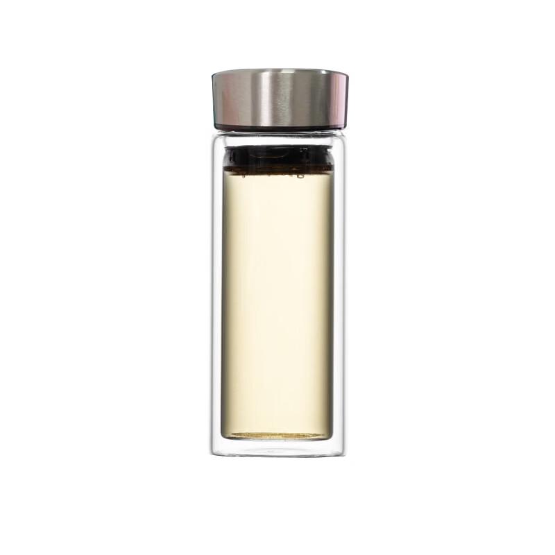 

Wanting WT-BLB-7101 Double Wall Glass Cup 300ml