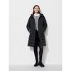Uniqlo Japan Ultra Light Down Long Coat 2