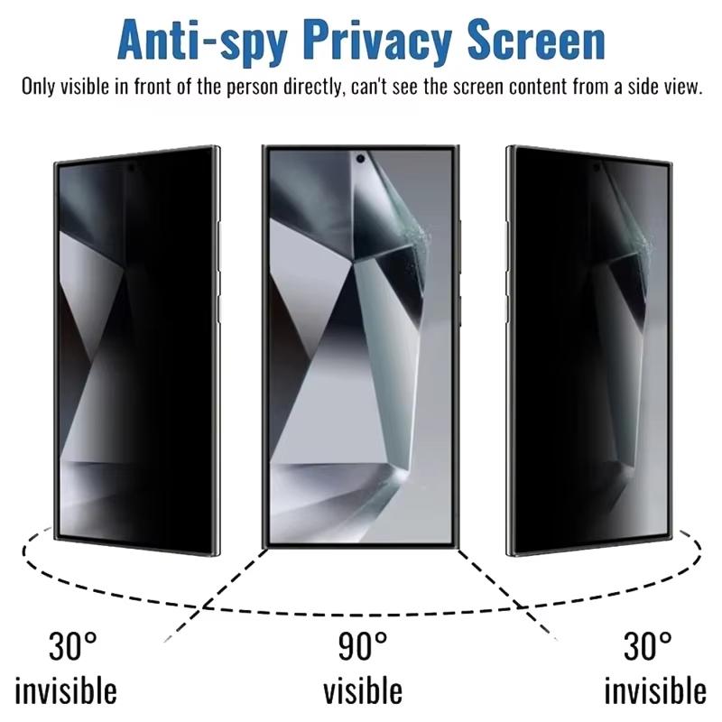 Prywatność Szkło Hartowane Dla Samsung Galaxy S23 S22 S21 Plus Note20 S24 S25 S26 Ultra Edge Odblokowywanie Odciskiem Palca Anty-Szpieg Folia Ochronna Ekranu Dla iPhone 17 16