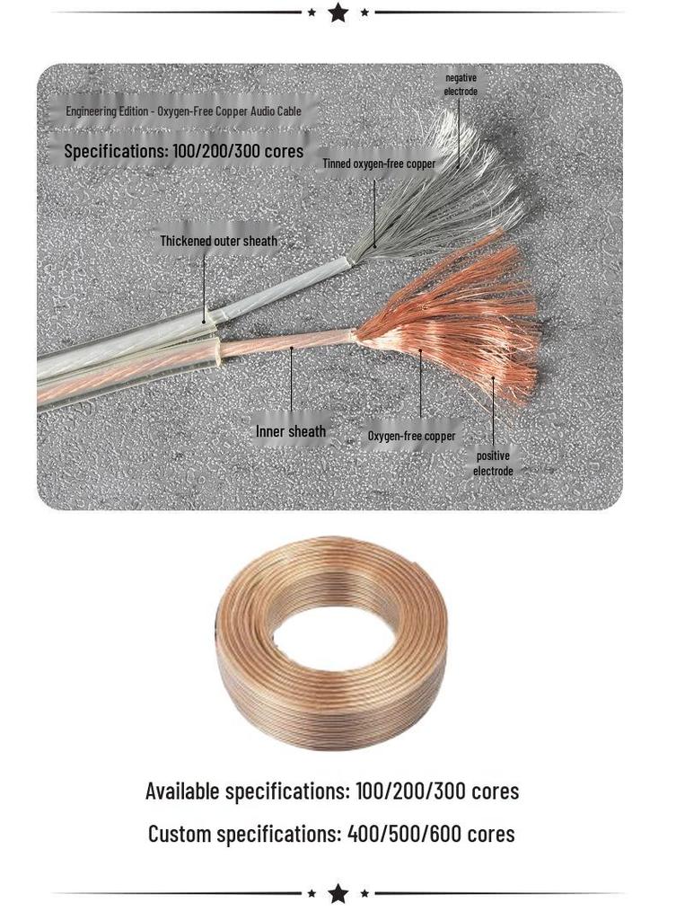 Baoxun 100m Oxygen-Free Copper Speaker Cable with OFC Satellite Optical Fiber
