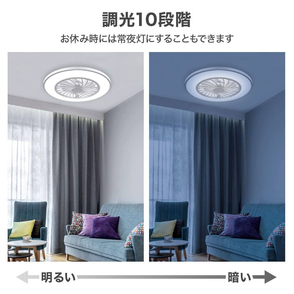 Seathestars Dimmable and Color-Changing LED Ceiling Light with Circulator, Remote Control, Slim, Energy-Saving, Timer-Enabled Ceiling Fan, DC Motor,
