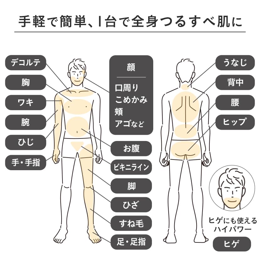 Smoothskin Pure Unplugged Cordless Hair Removal Device for Perfect for and Full Body Pinpoint Bead 1 Million Included Continuous IPL No Cooling Men's