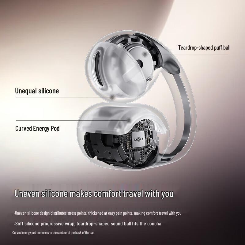 SHOKZ OpenDots ONE E310 Open-Ear Clip Bluetooth Earbuds