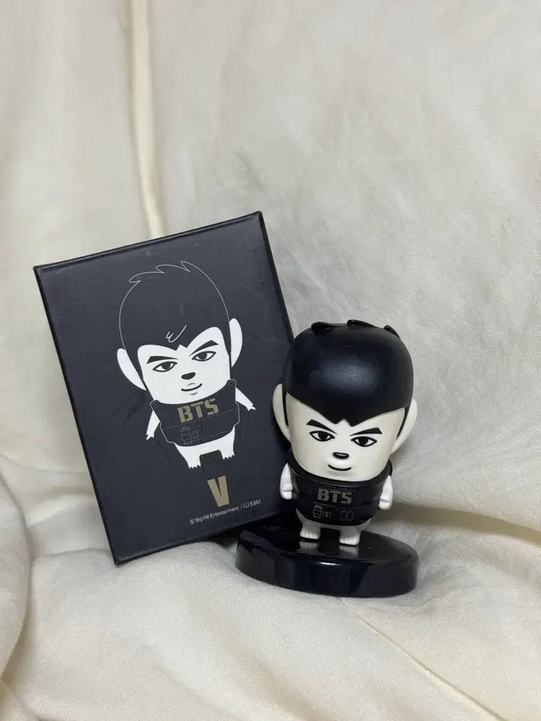 BTS (Bulletproof) Figures Used