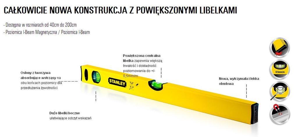 Stanley Poziomnica Magnetyczna Classic 400Mm