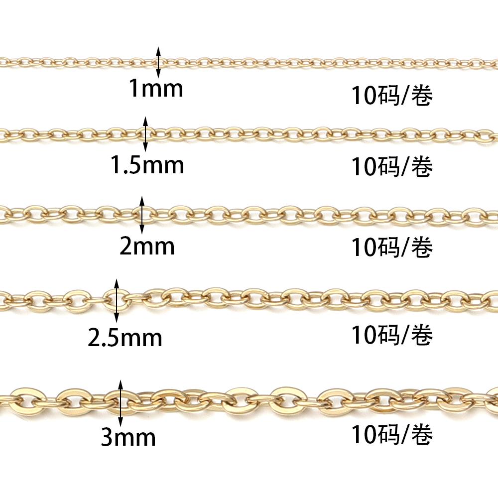 10yards/roll Stainless Steel Chains 1/1.5/2/2.5/3mm Twist Link Chain for Jewelry Making DIY Necklace Bracelet Supplies Wholesale