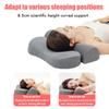 Orthopedic Neck Pillow Memory Foam Cervical Support Soft Breathable Washable Ideal for Every Sleeper HealthCare