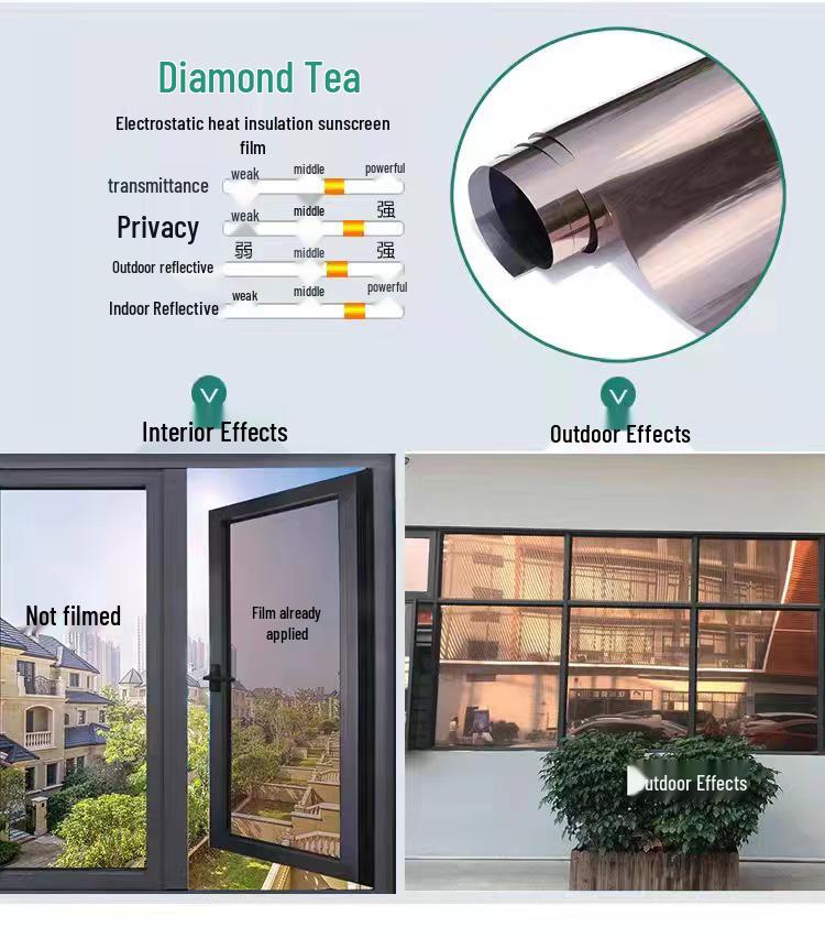 One-Way Vision Insulation Film: UV Blocking and Light-Reducing Glass Sticker for Balconies