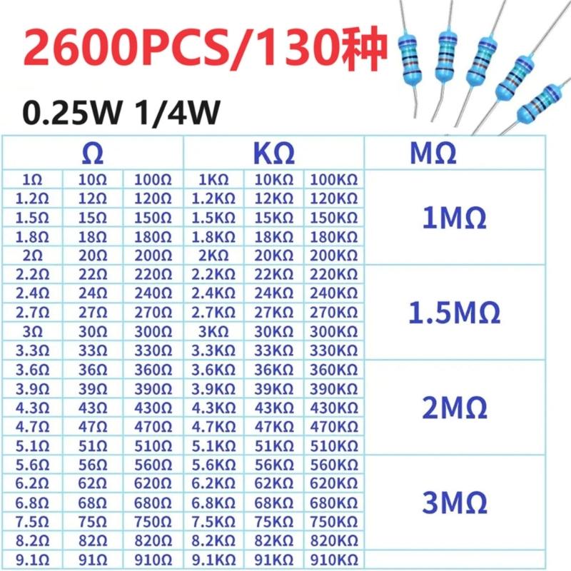 2600Pcs Resistors Assortment Kits 130 Values Metal Film Resistor Assortment Kits 0.25Watt Plugs in Resistor Part