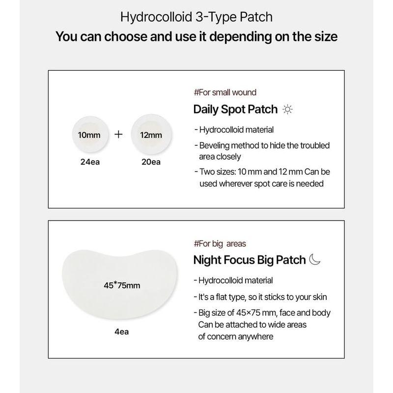 Parnell - Cicamanu Clear Patch Kit Multi+
