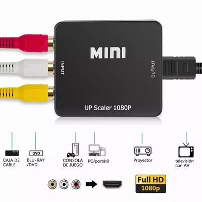 Akcesoria do audio i wideo – HDMI