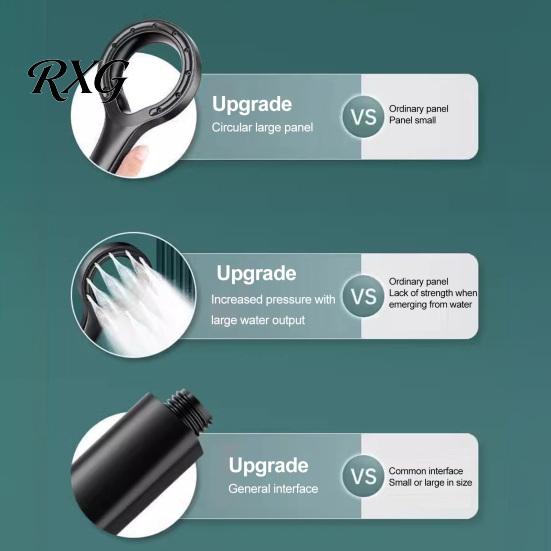 Durable Shower Head Head, Large Ring Shaped, High Pressure Handheld Spray, Modern Bathroom Water Flow Accessory, for Home Coverage Spray