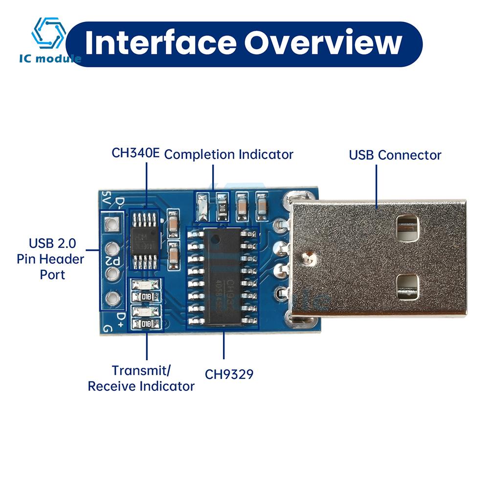 CH9329 Module Usb 2.0 To Standard Usb-Hid Keyboard And Mouse Device Module Usb Interface