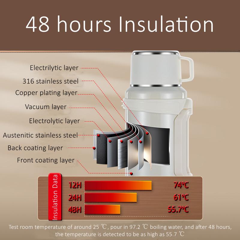 99.9% Anti-bacterial 316 Stainless Steel Outdoor Thermos 48 Hours Insulating Vacuum Flask 1.8L Water Kettle for Ladies and Girls