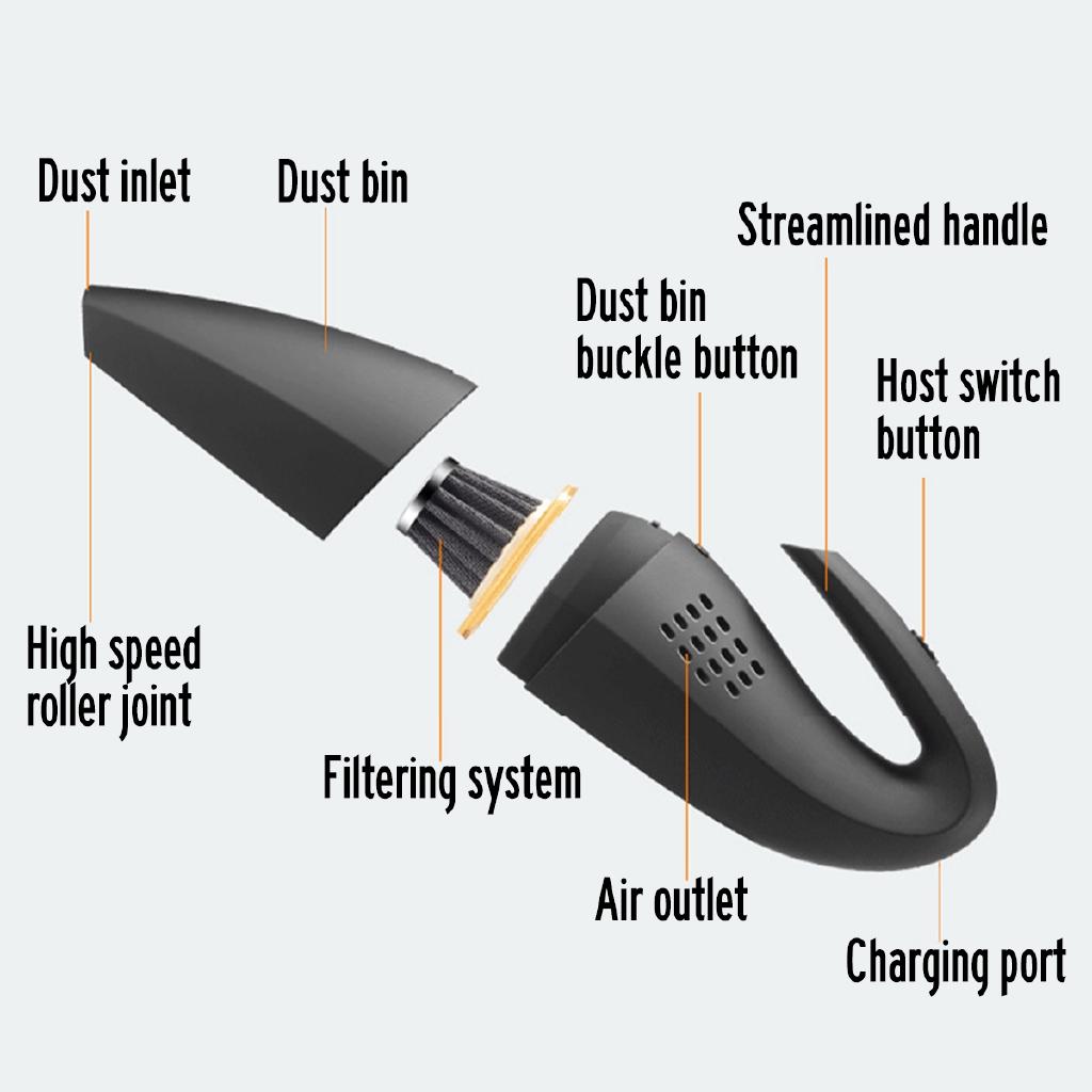 120W Cordless Handheld Vacuum Cleaner HandStick Cyclon Auto Wireless Cleaning Tool Super Suction Wet And Dry Dual Use