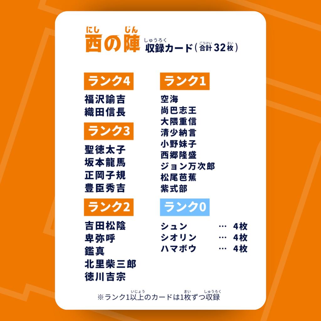 Historikortspel Japansk historia stridsåldrar 8 och uppfunnet av Tokyos universitet lär dig medan Hej!historia [Rån] Öst-Väst (2 spelare, upp, studenter,