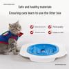 Reusable Cat Potty Trainer: Teach Your Cat To Use the Toilet