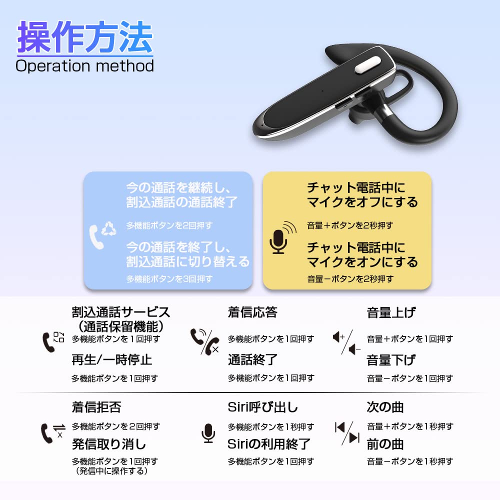 Meisei Bluetooth Wireless Bluetooth Earphones for Business and Single Ambidextrous Waterproof and Clear Compatible with iPhone Android 5.3 Headset,
